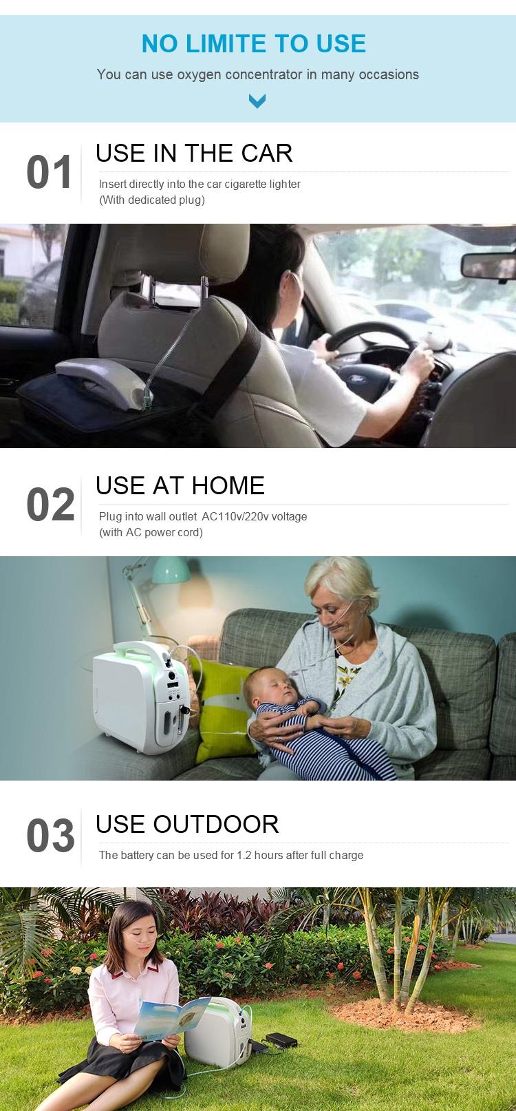 use for