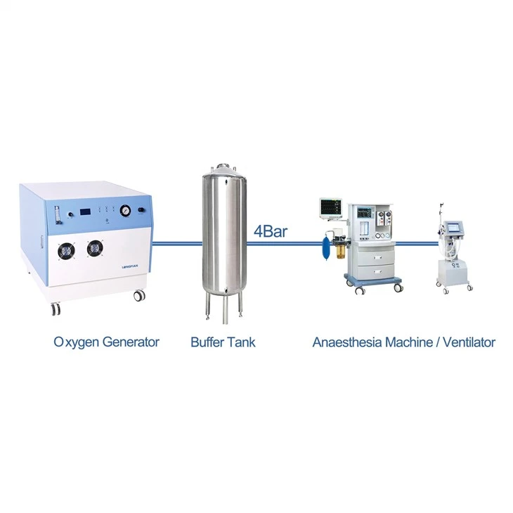 Oxygen Filling System For Small Hospital